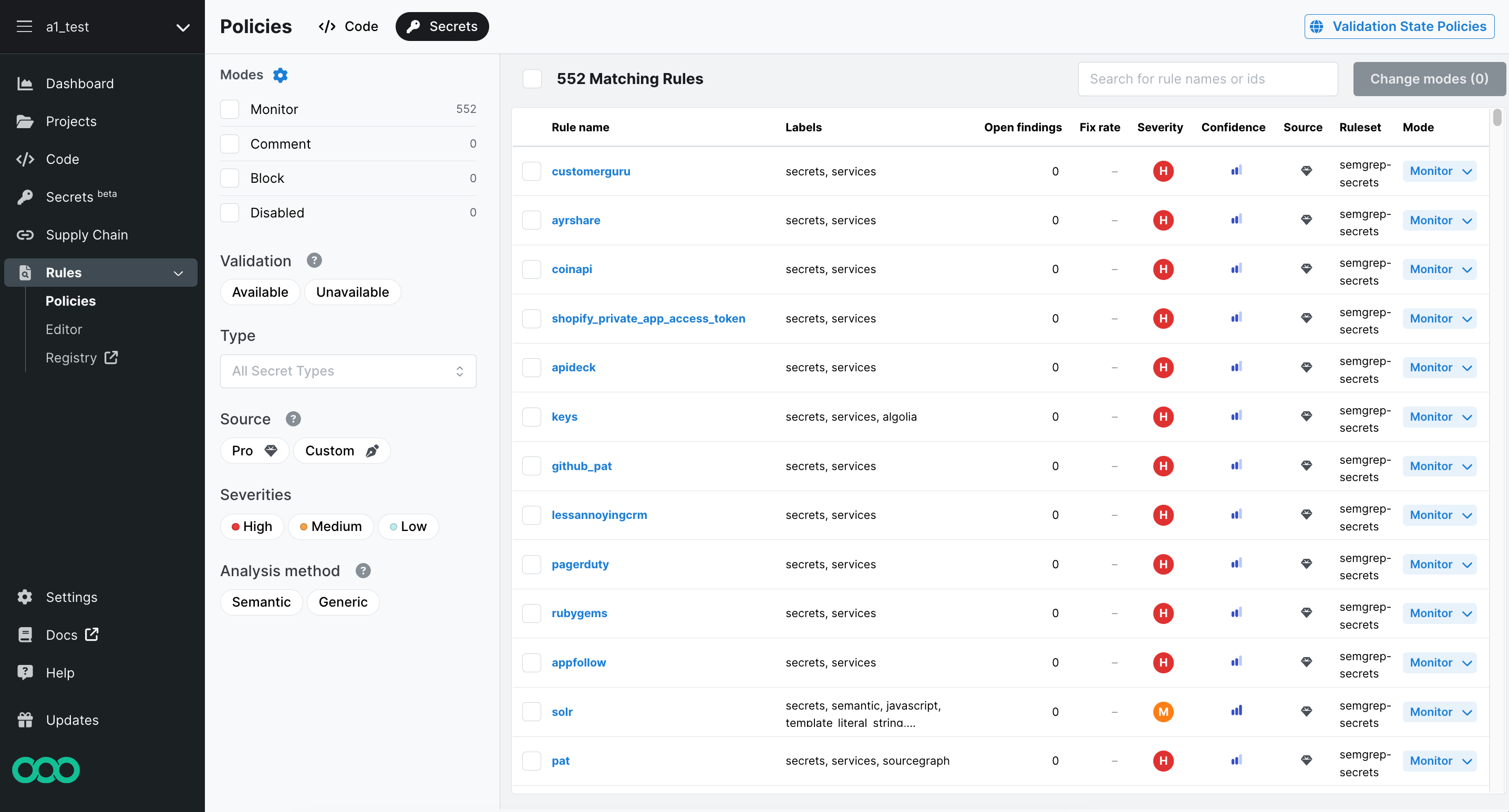 Overview of Semgrep Secrets policies view